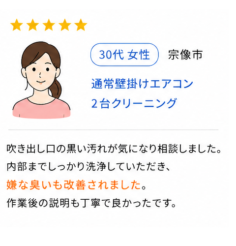 お客様の声(宗像市)