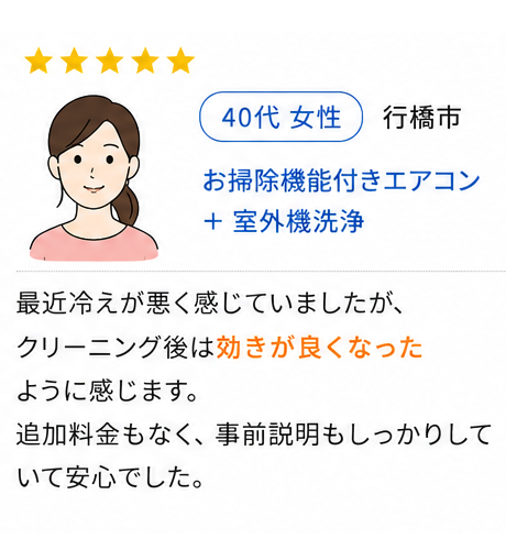 お客様の声（行橋市）